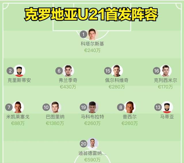 主演告白