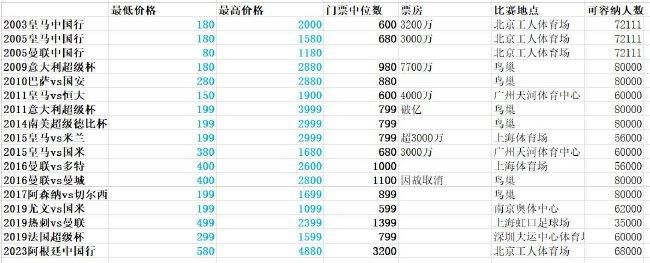 主持人也问出了很多家长都纠结的问题：明明预判孩子可能要 “犯错”，是立刻帮忙搞定，还是放手让他去试？