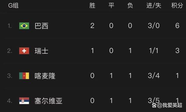 壁纸依旧延续了各个版 《了不起的盖茨比》曝人物海报 再掀华丽复古风 2013-04-01 日前，由《红磨坊》、《澳洲乱世情》导演巴兹·鲁赫曼执导，莱昂纳多·迪卡普里奥、凯瑞·穆里根、托比·马奎尔主演的《了不起的盖茨比》曝光了全套人物海报。