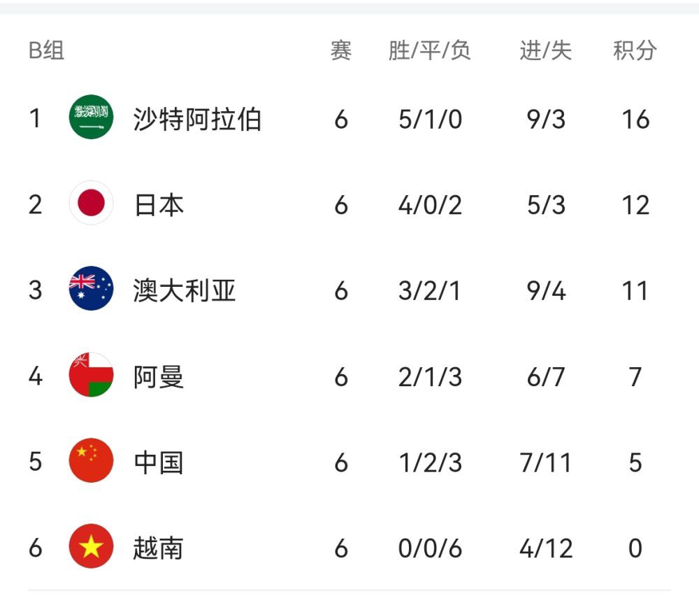 12月12日，有媒体报道称春晚语言类节目审查已于近日开始，岳云鹏、冯巩、苗阜、孙越、贾旭明等人均参加了此次审查。