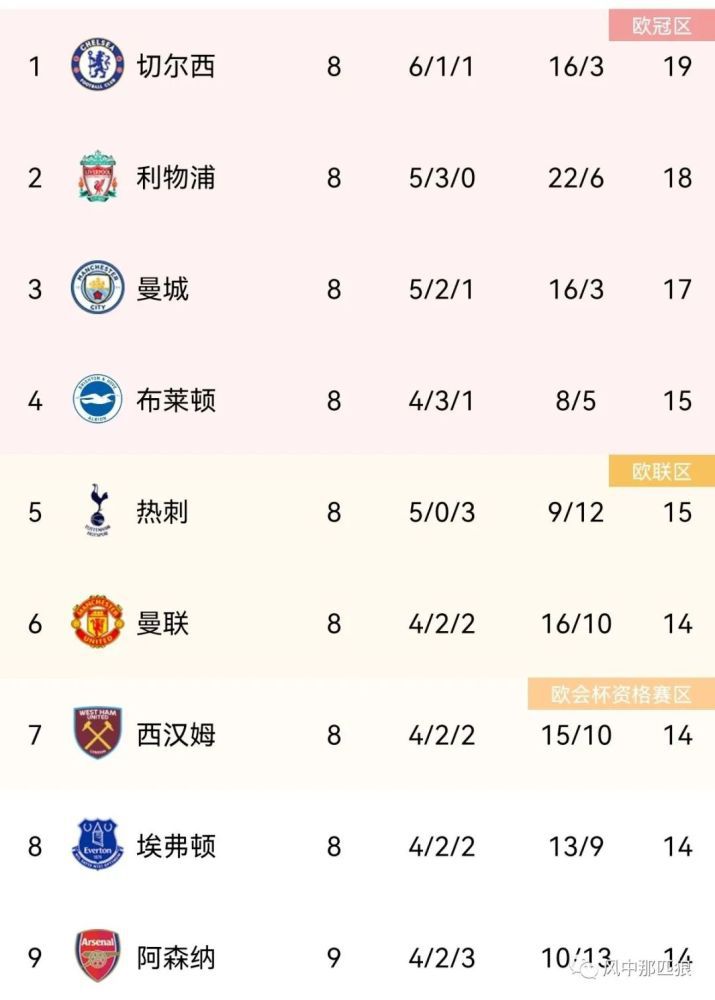 片中，郭富城、梁家辉、周润发首度同框，上演近十年香港警匪片“最强对决”。